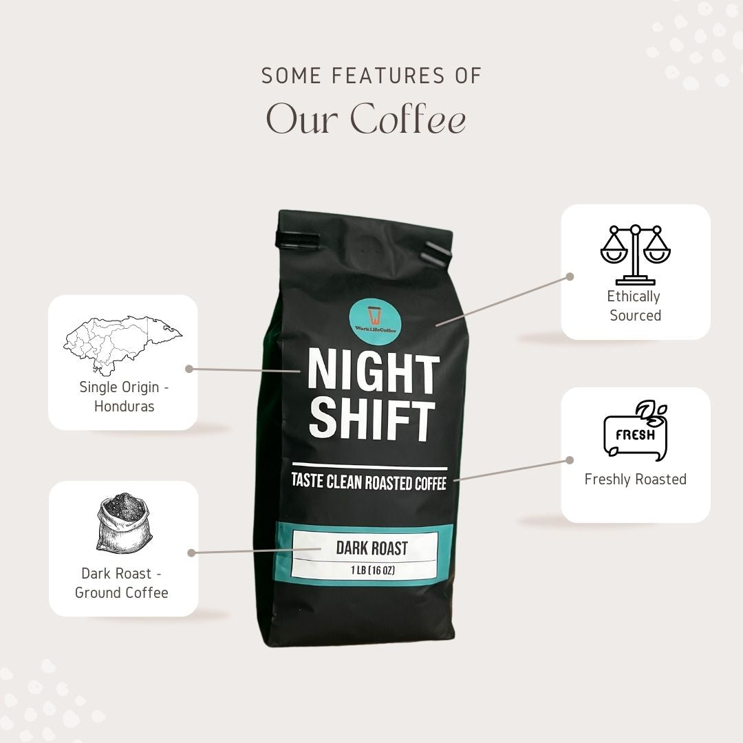 Night Shift - Honduran Dark Roast